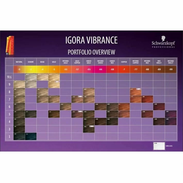 Coloracin Igora Vibrance 60 Ml. Schwarzkopf_2