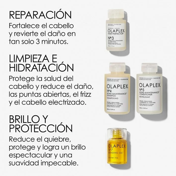 Olaplex In Good Repair Kit_6